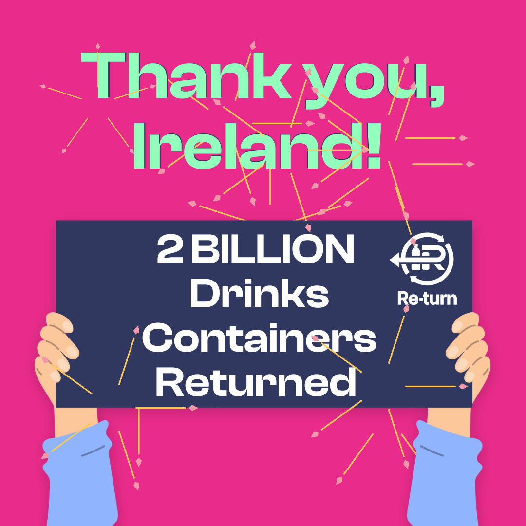 Re-turns  Purpose, Vision & Mission 2025