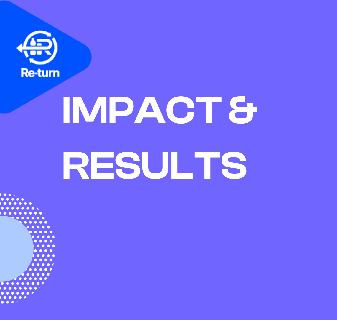 Impact & Results